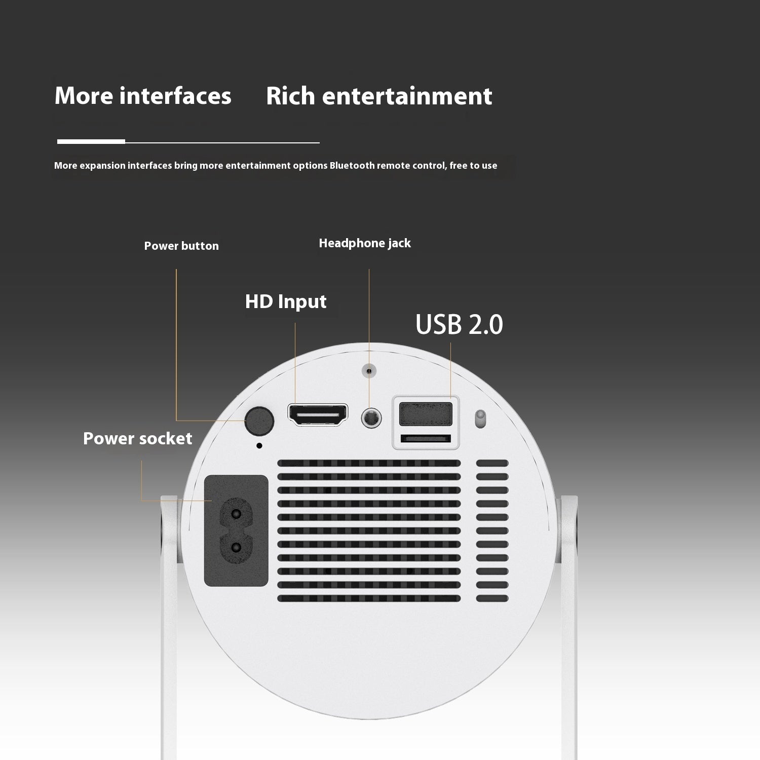 Mini 180° Auto Focus Projector – Luxury Home Edition