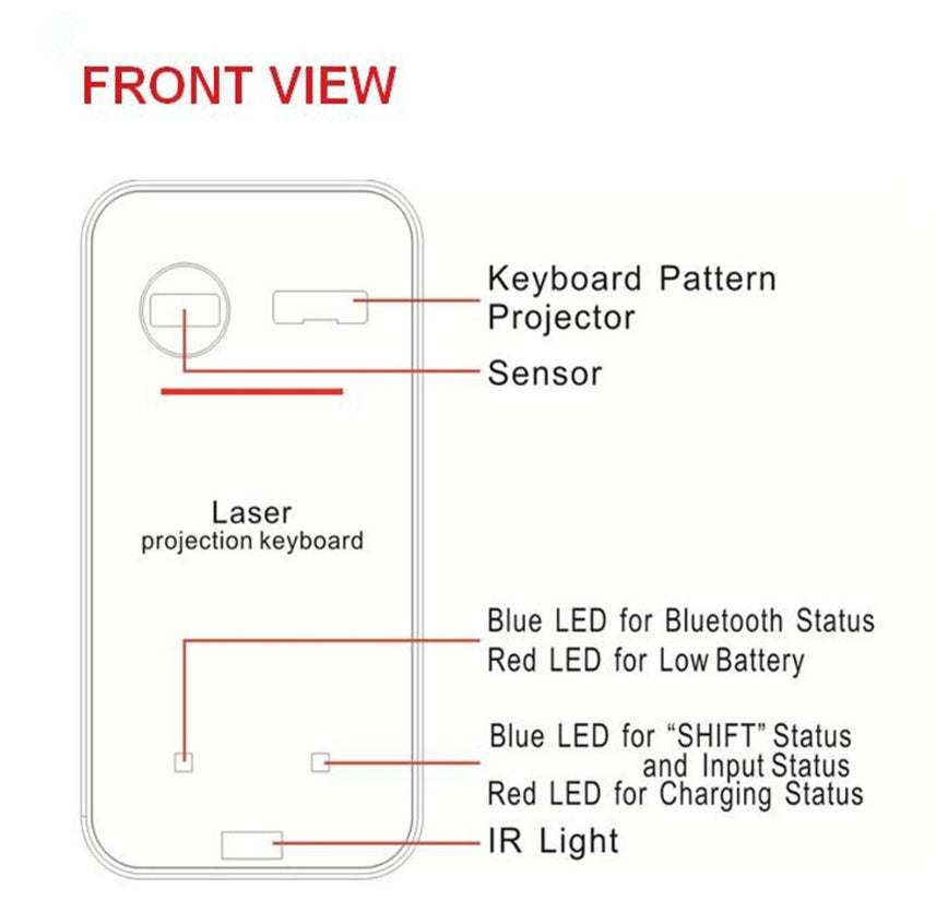 LEING FST Virtual Laser Keyboard projects a wireless keyboard with mouse function onto any flat surface for typing anywhere.
